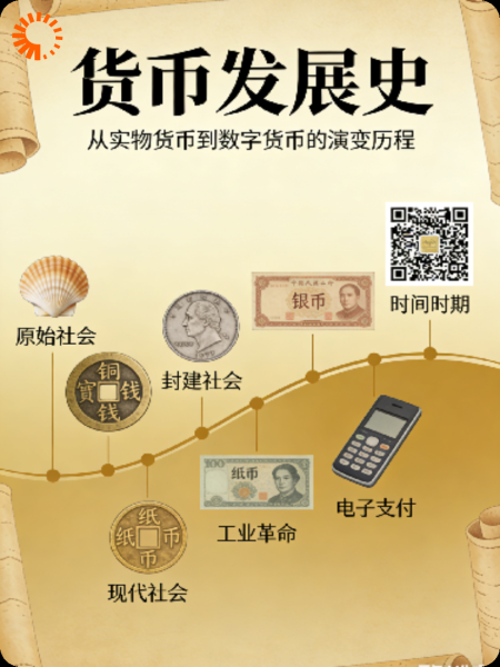 中国货币发展史短篇故事：《五铢新朝》